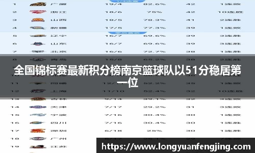 3377体育平台