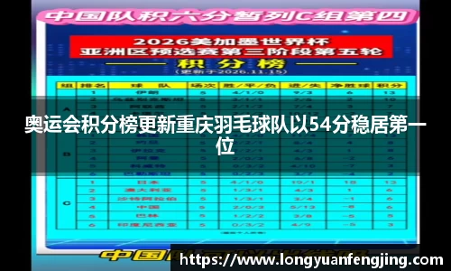 3377体育官网登录