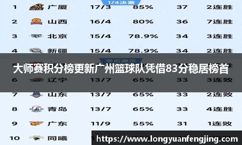 3377体育