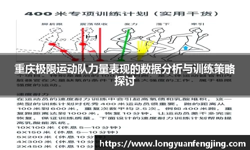 重庆极限运动队力量表现的数据分析与训练策略探讨